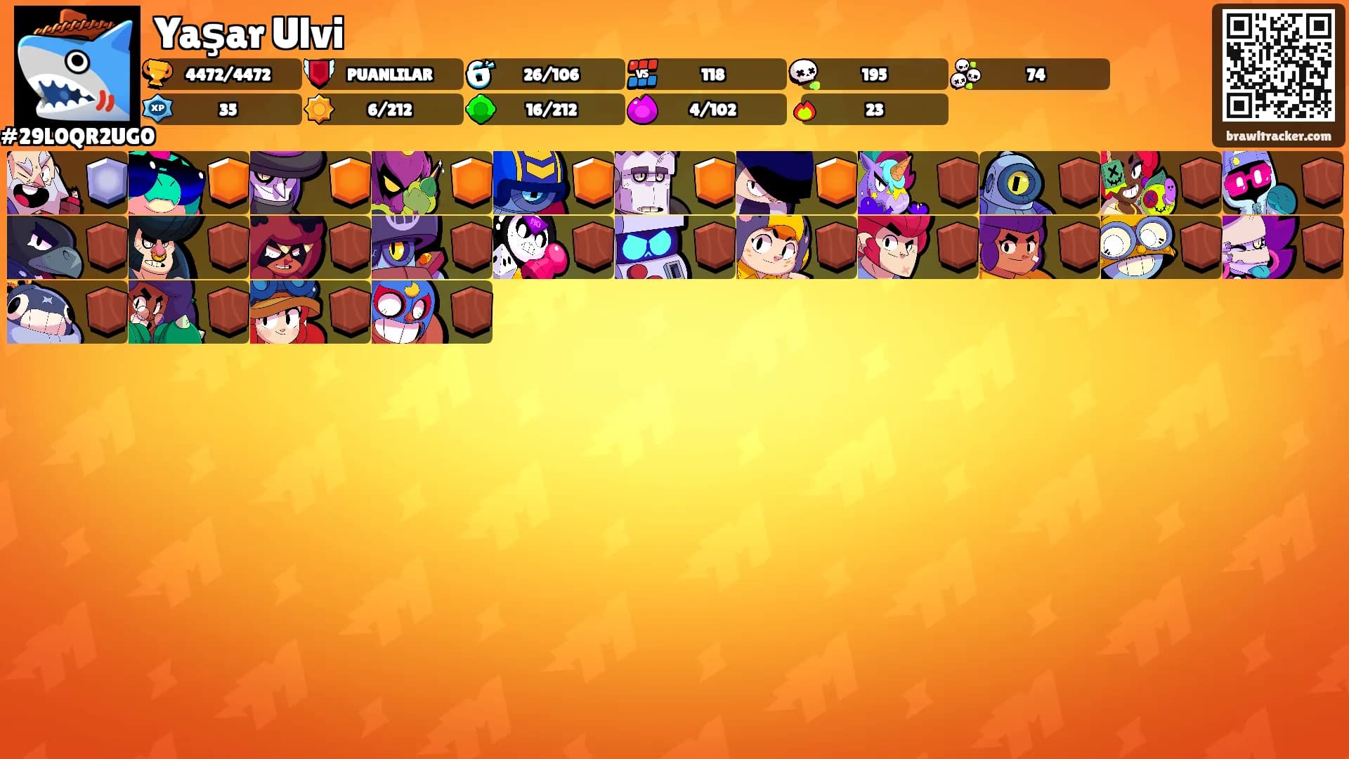 Yaşar Ulvi's Ranks