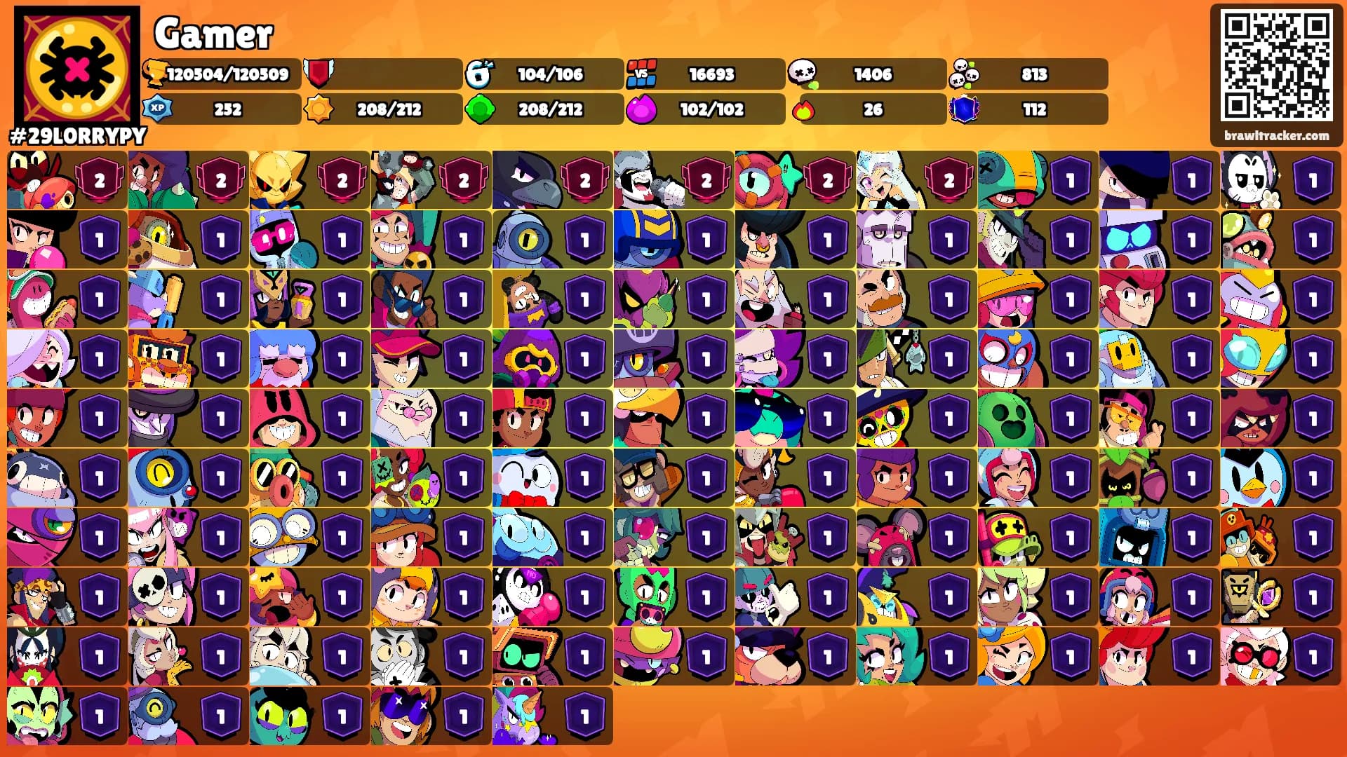 Gamer's Ranks