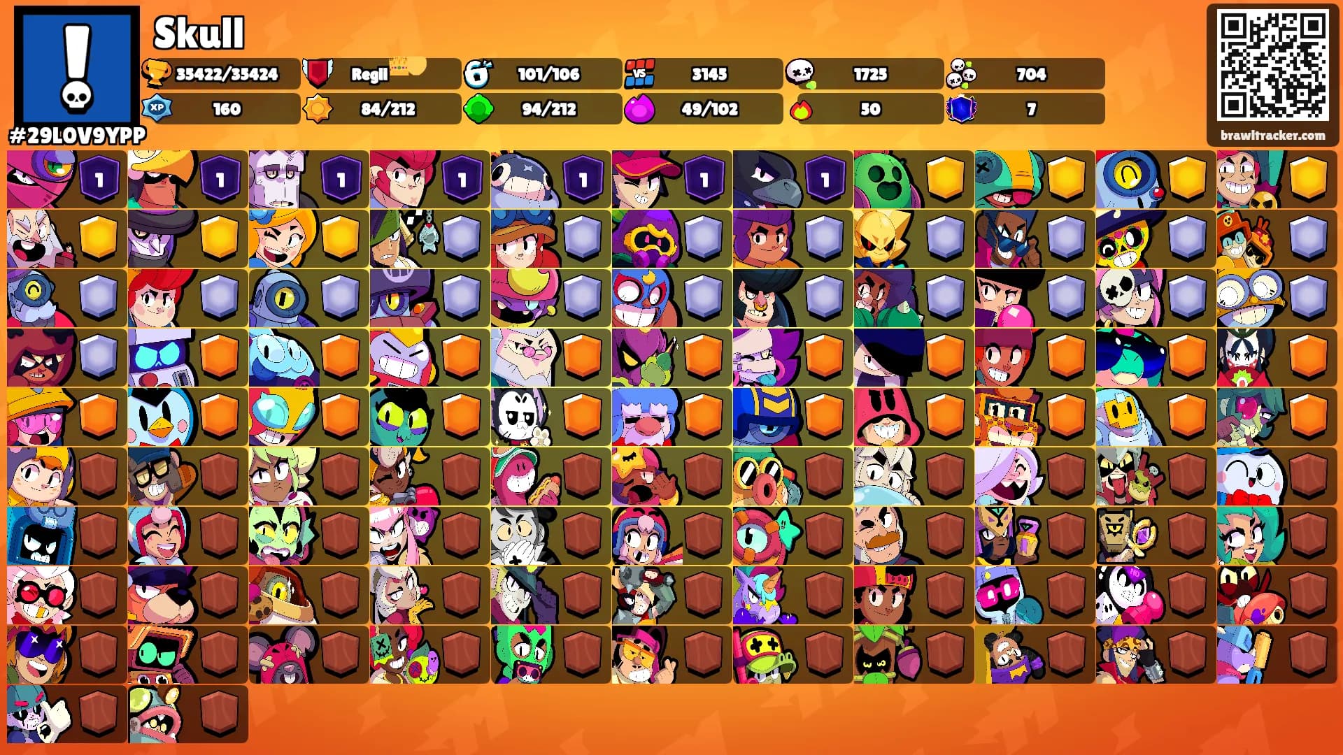 Skull's Ranks