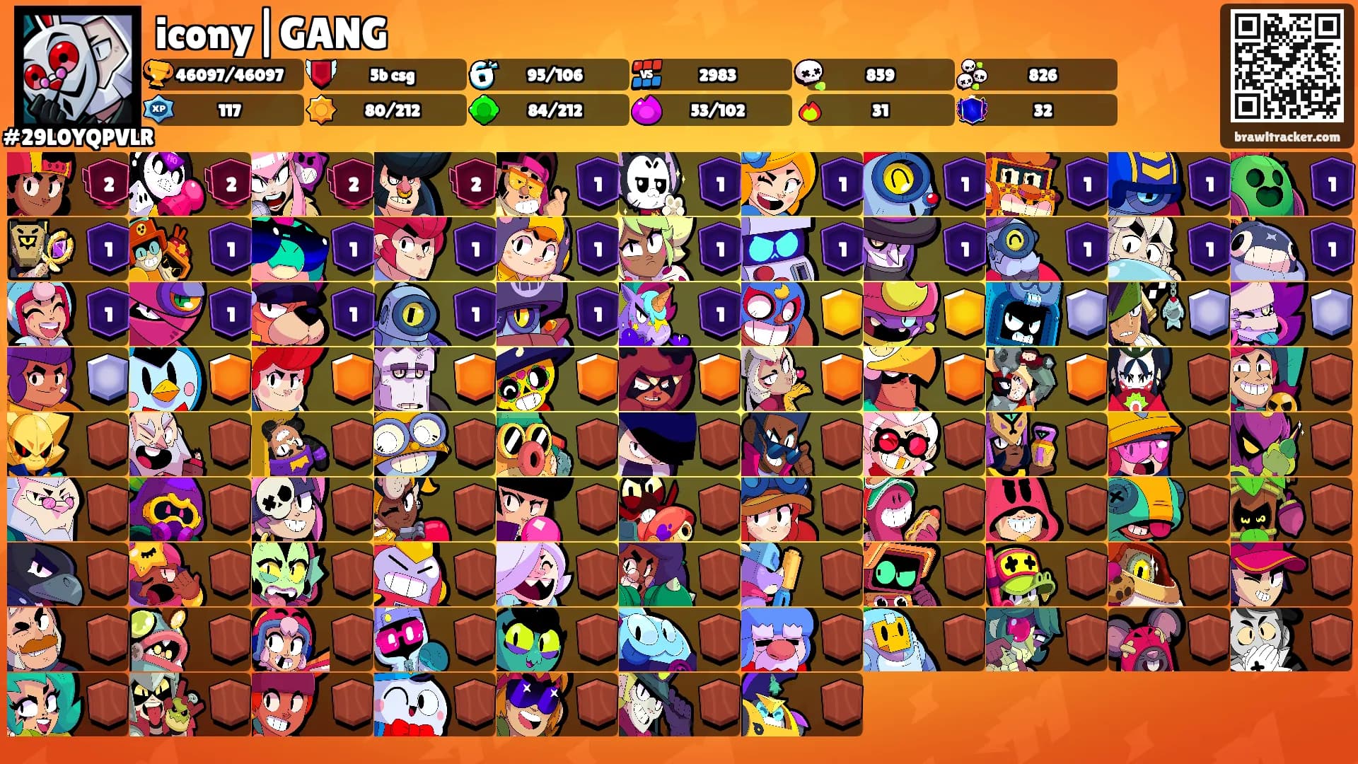 icony|GANG's Ranks