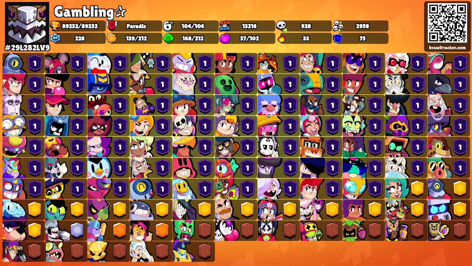 Gambling✰'s Ranks
