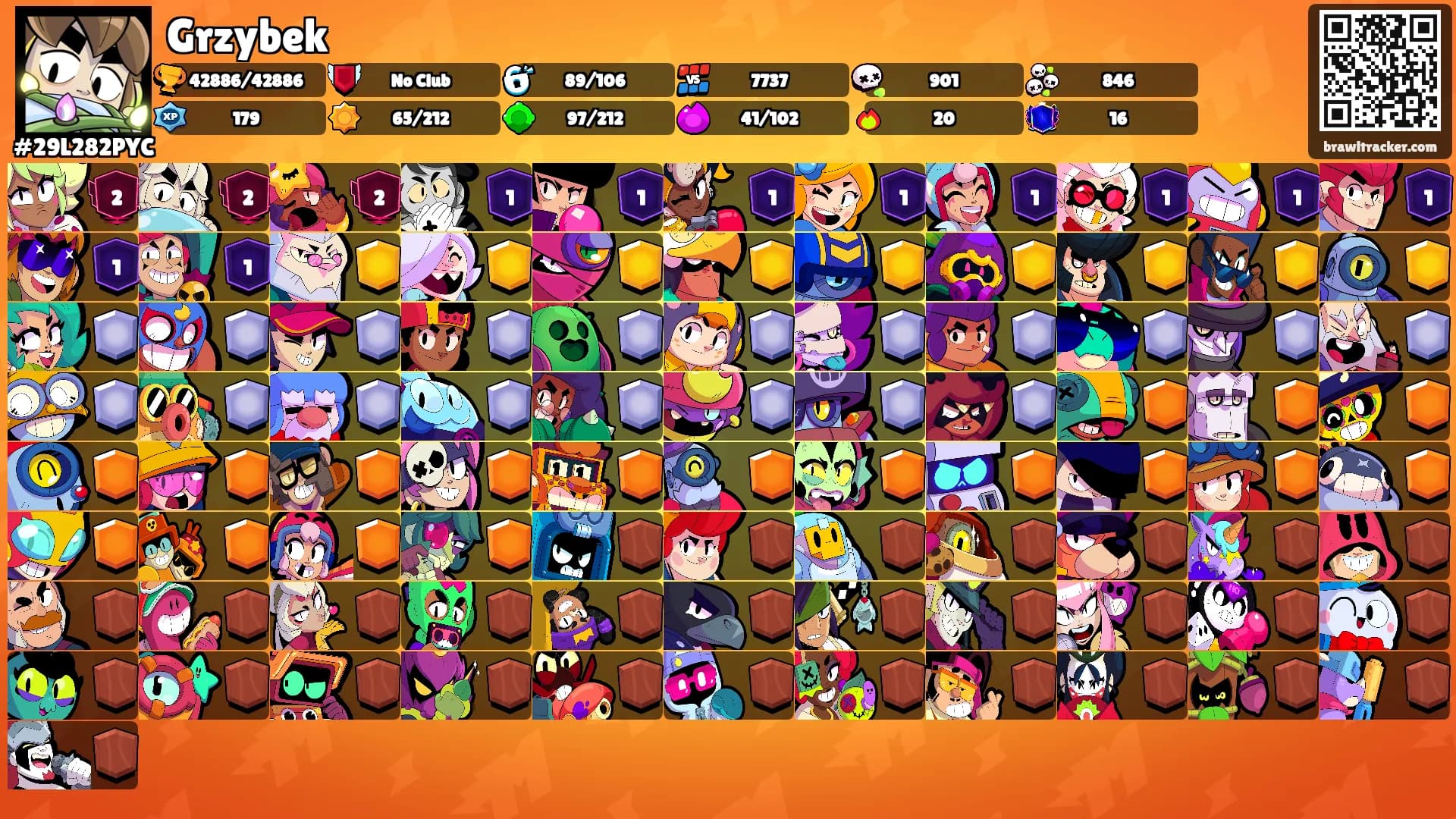 Grzybek's Ranks