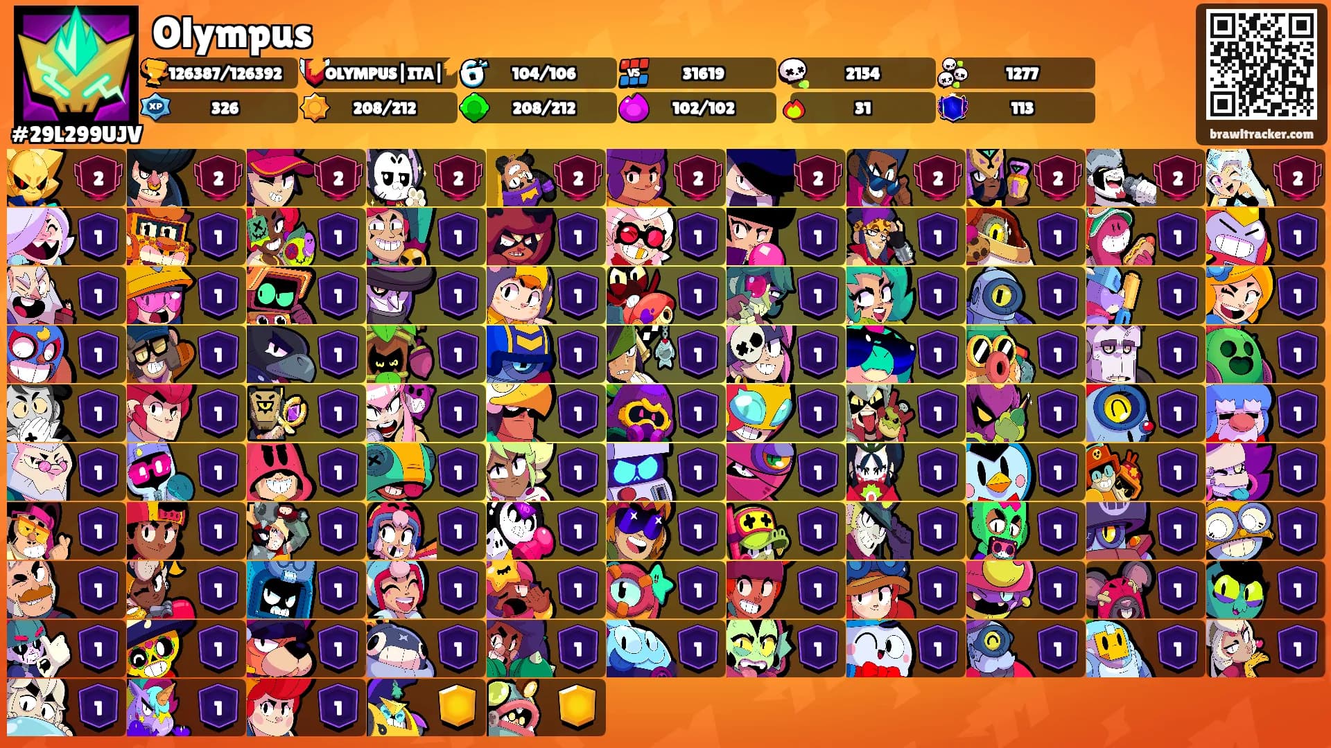 Olympus's Ranks