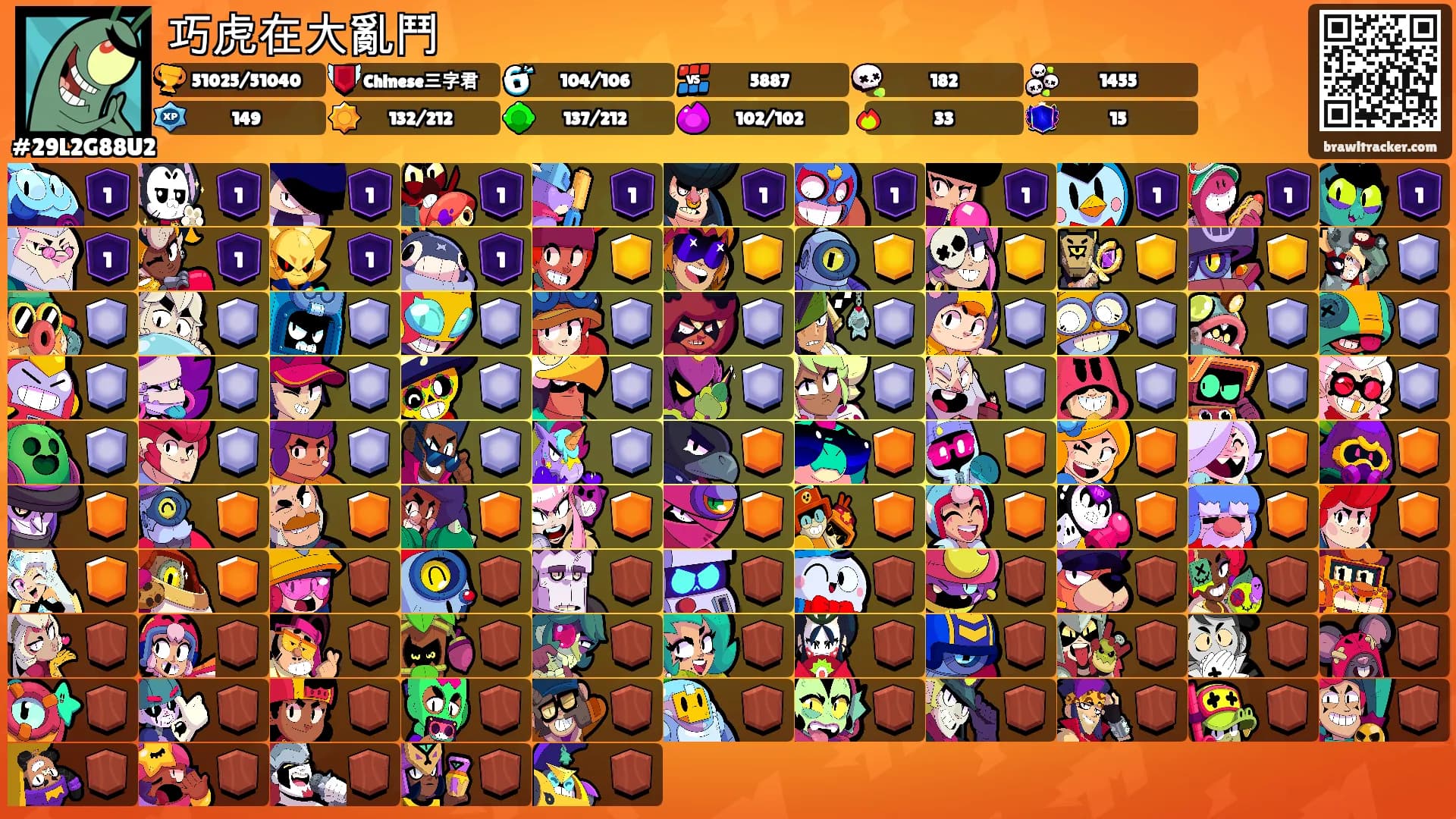 巧虎在大亂鬥's Ranks