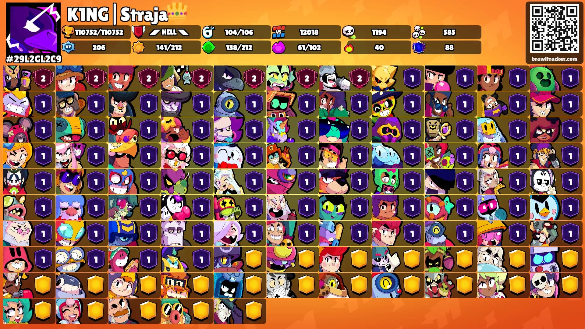 K1NG|Straja👑's Ranks