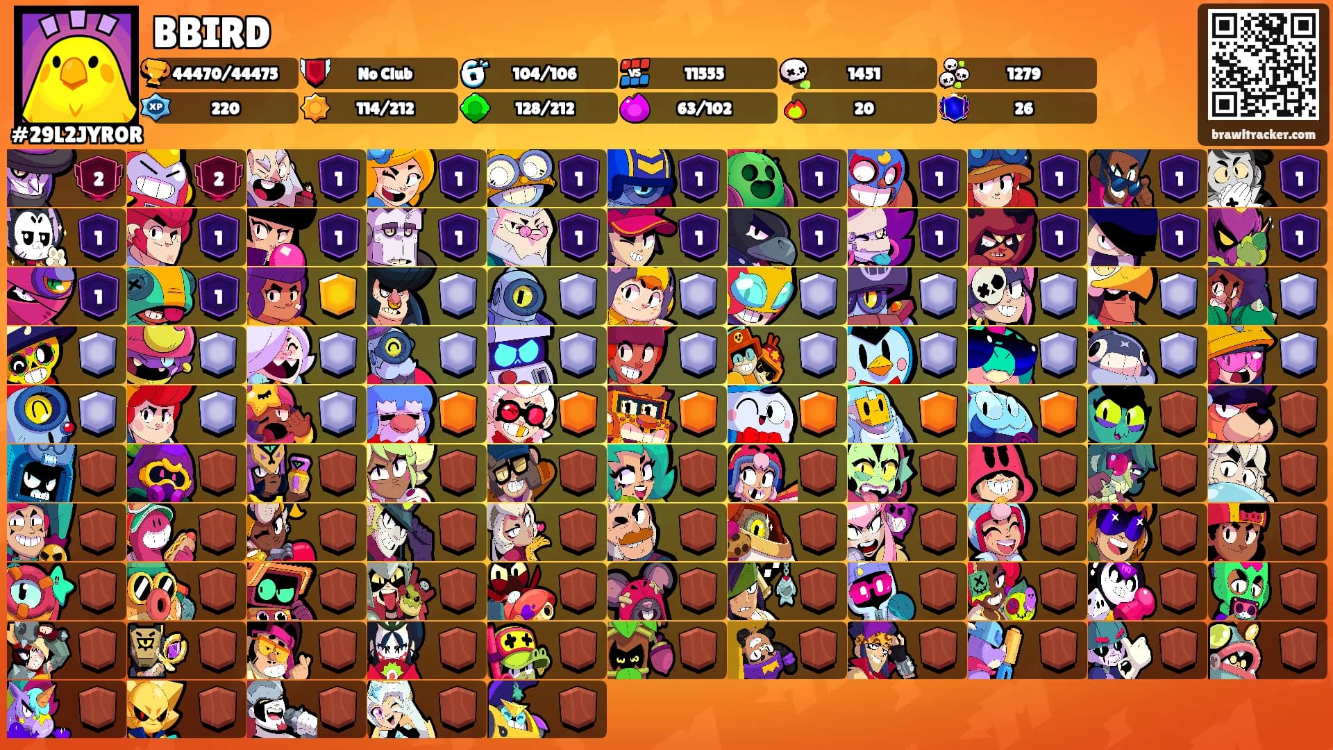 BBIRD's Ranks