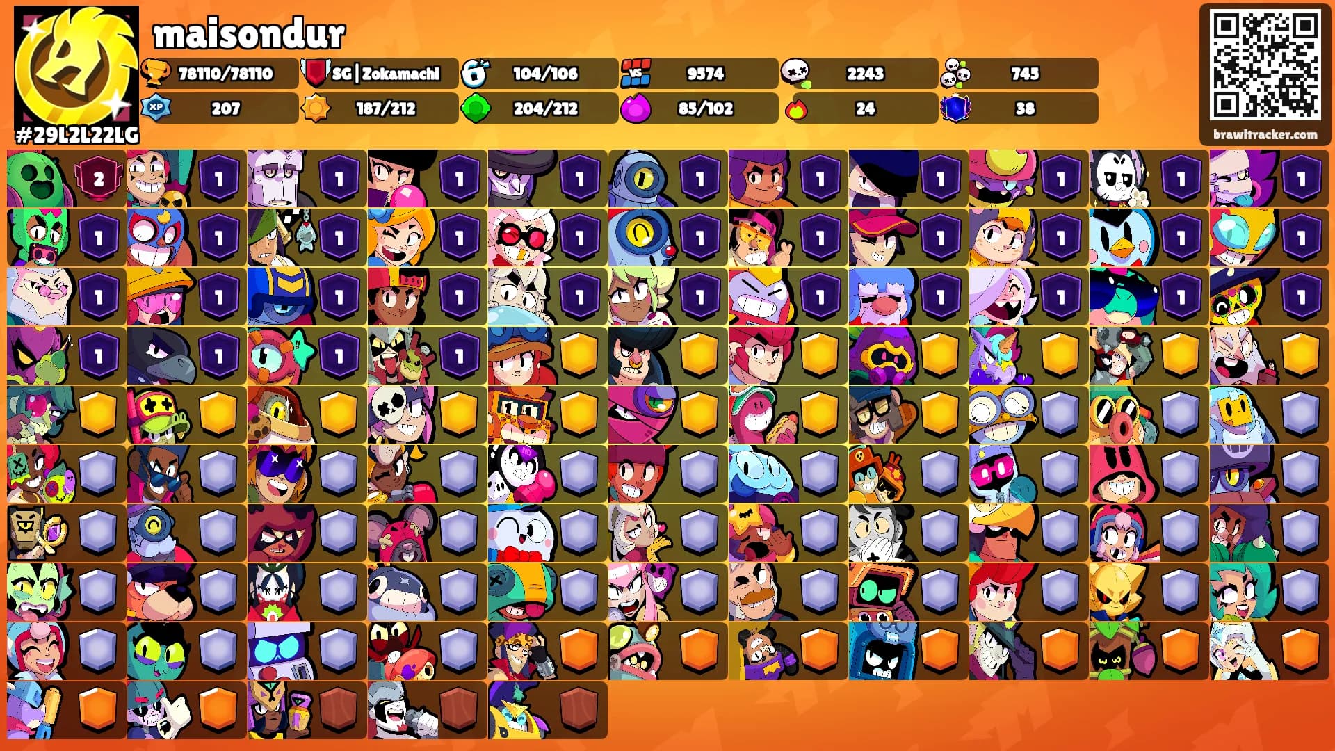 maisondur's Ranks