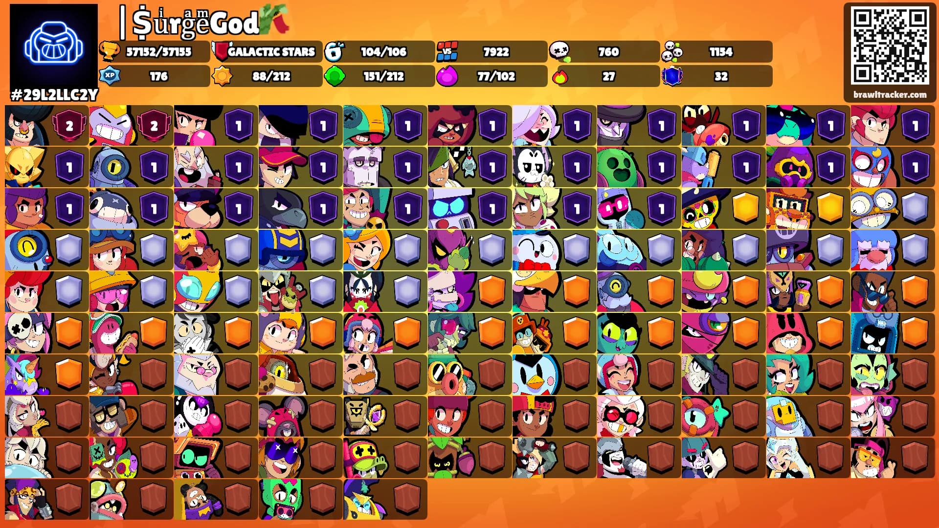 ⛩|ṨuͥrgͣeͫGod🎋's Ranks