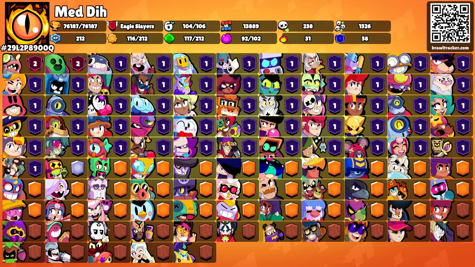 Med Dih's Ranks
