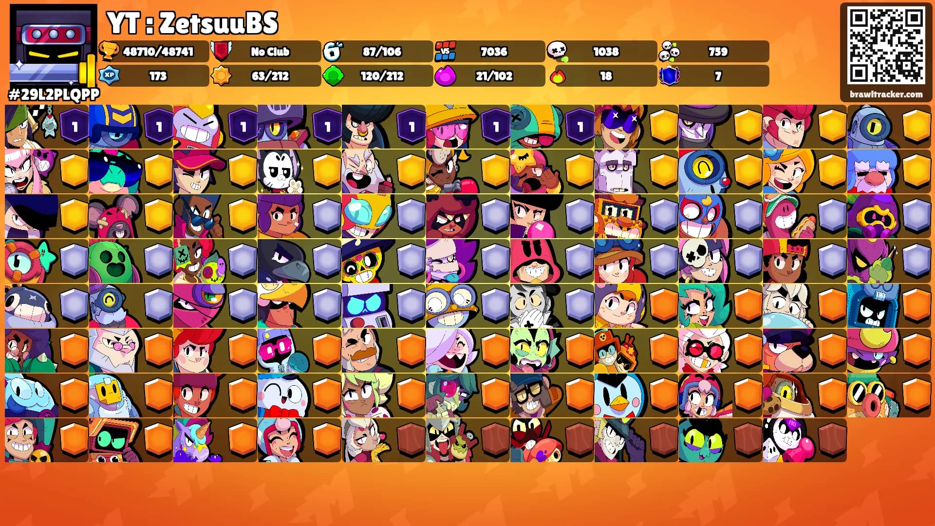 YT : ZetsuuBS's Ranks