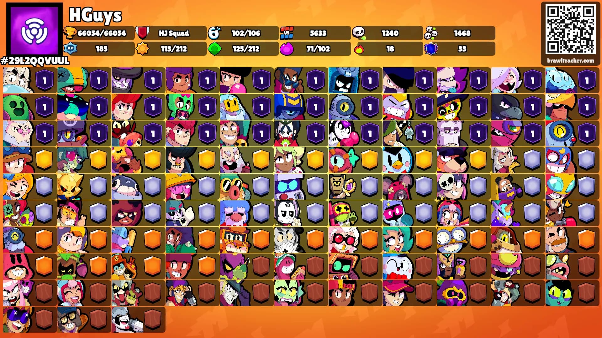 HGuys's Ranks