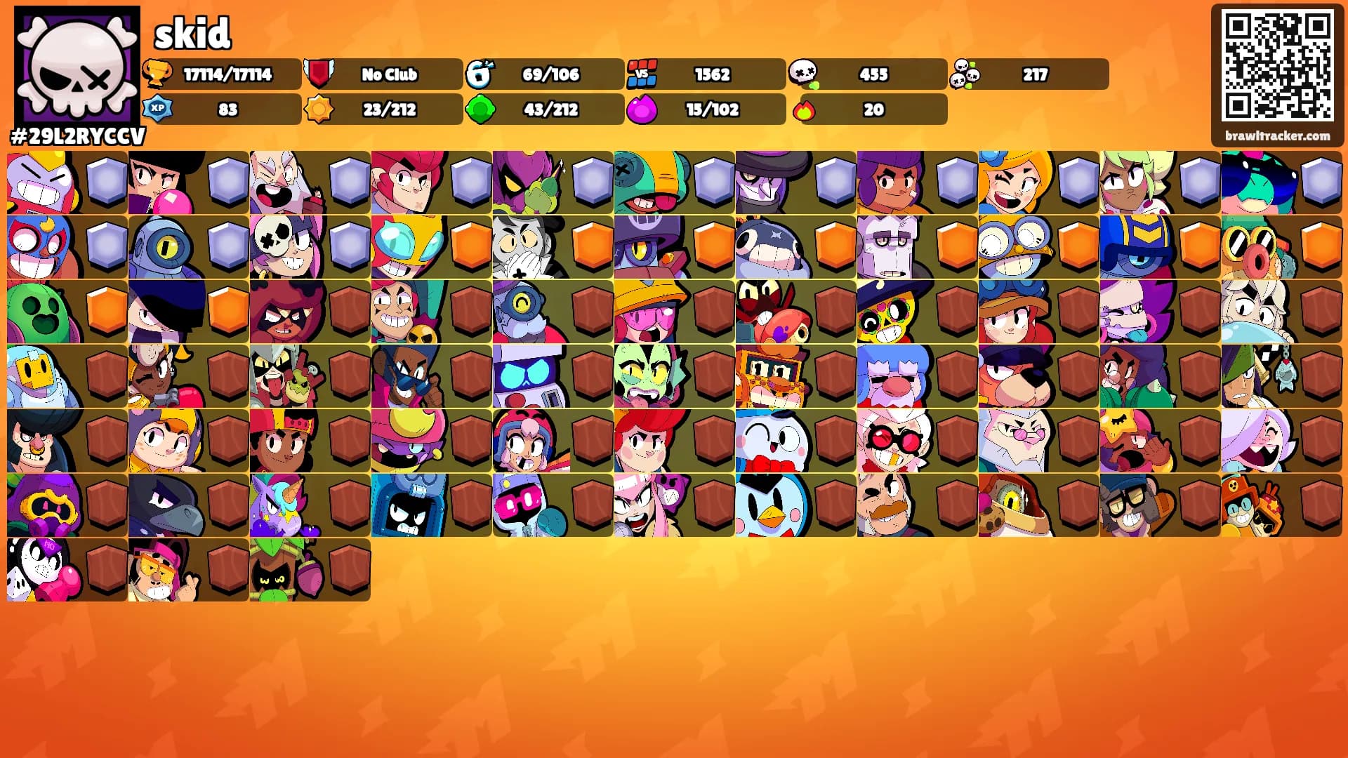 skid's Ranks