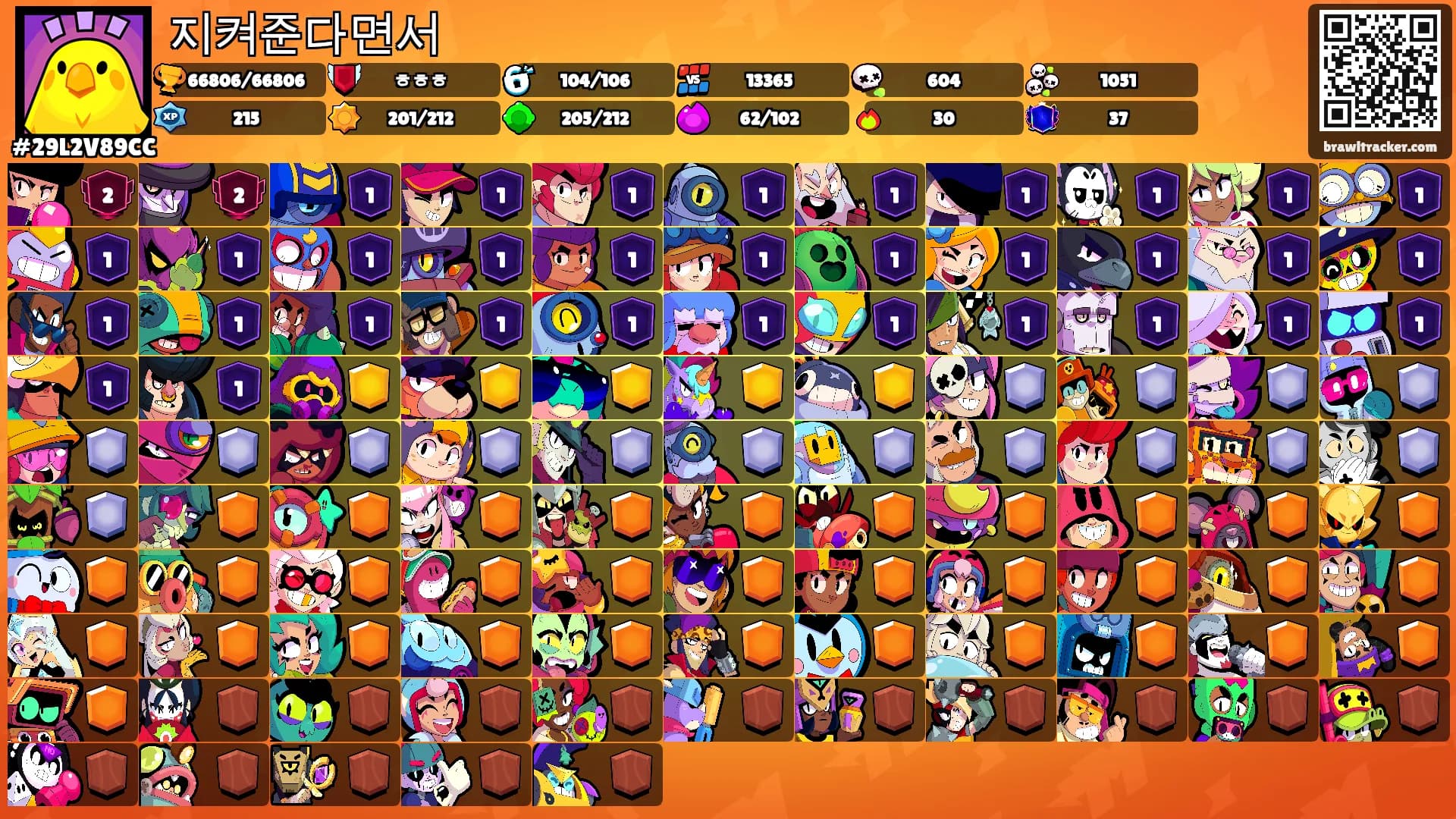 지켜준다면서's Ranks