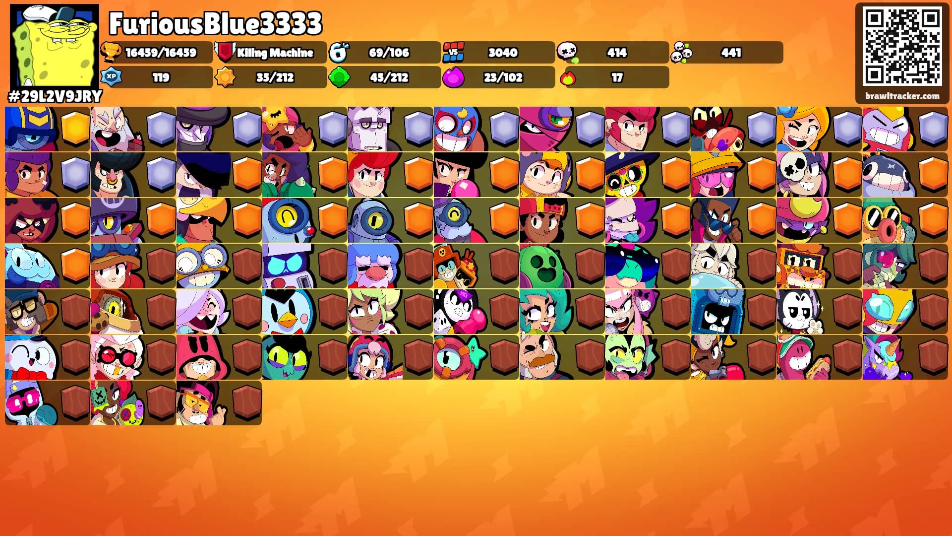 FuriousBlue3333's Ranks