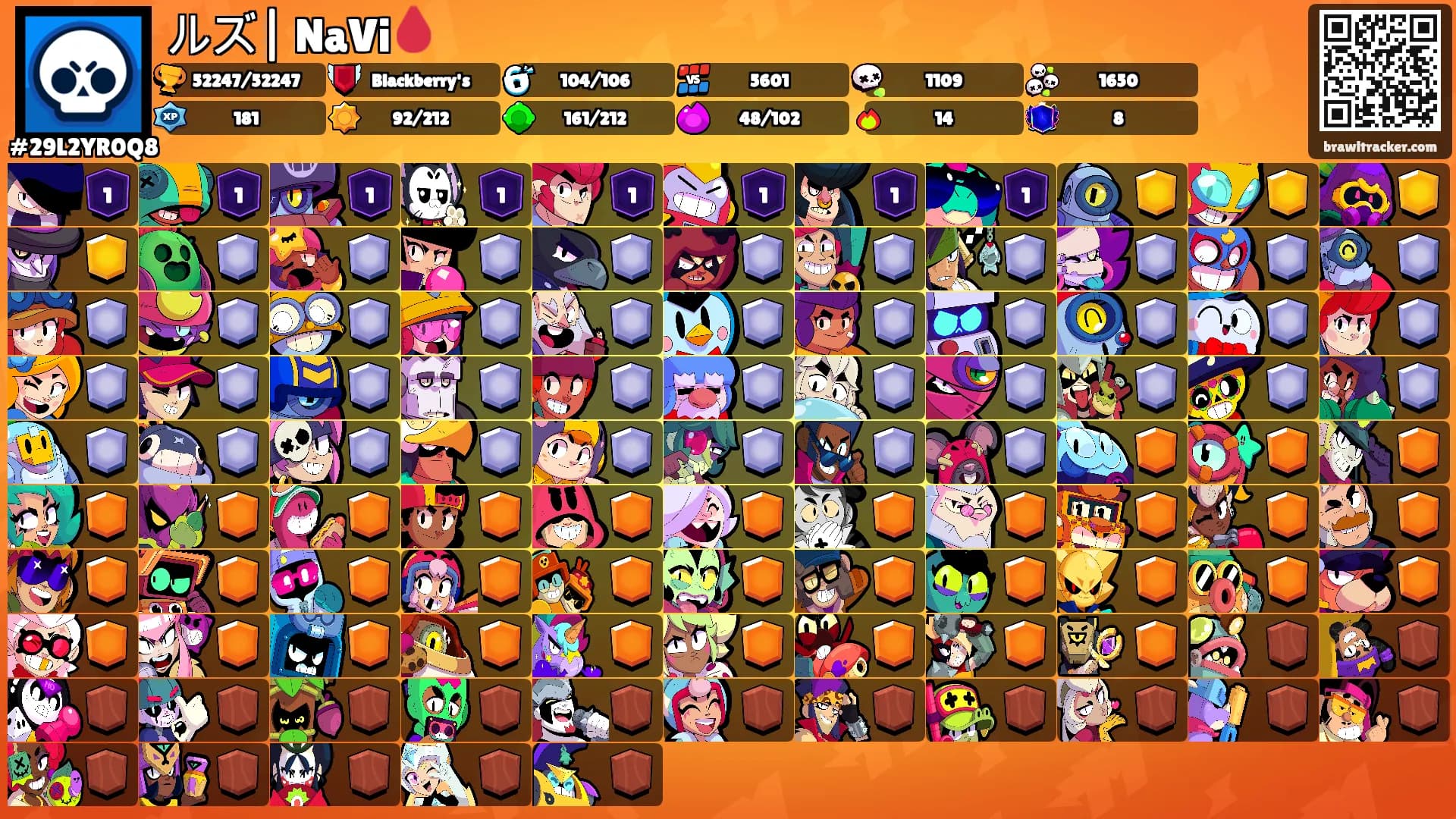 ルズ| NaVi🩸's Ranks