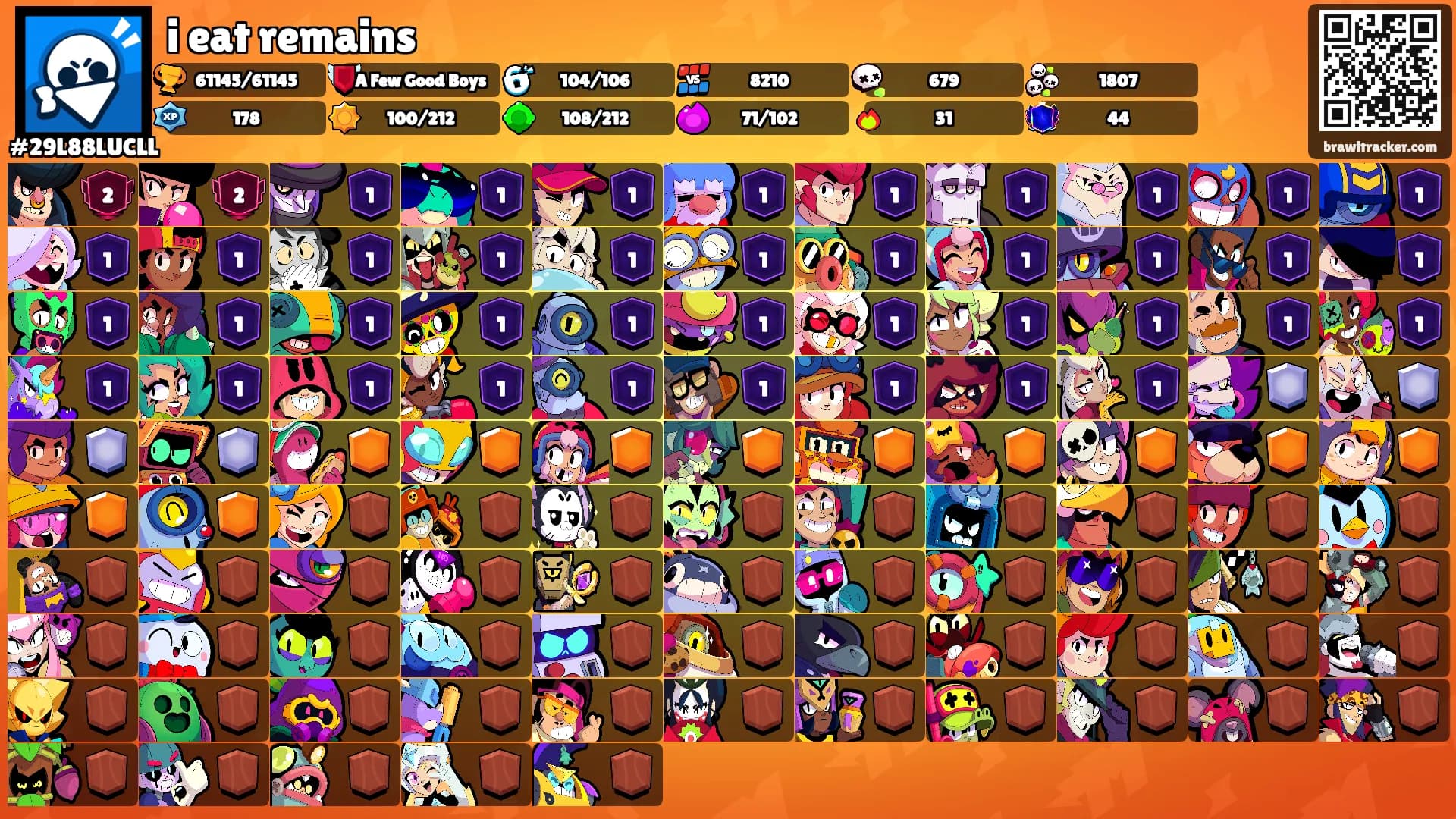 i eat remains's Ranks