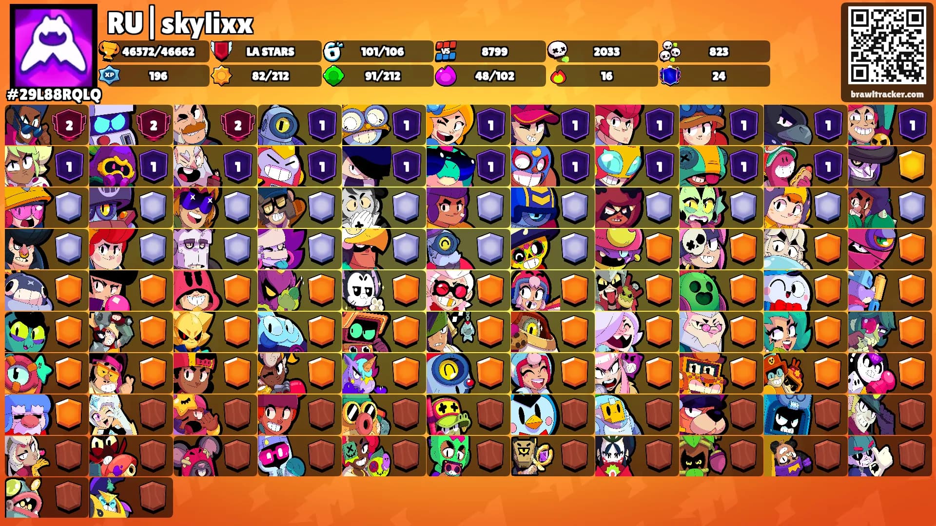 RU|skylixx's Ranks