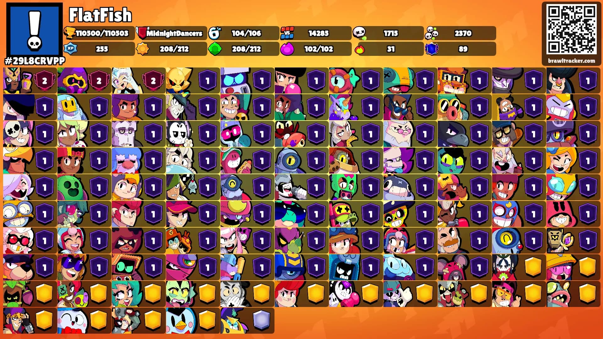 FlatFish's Ranks