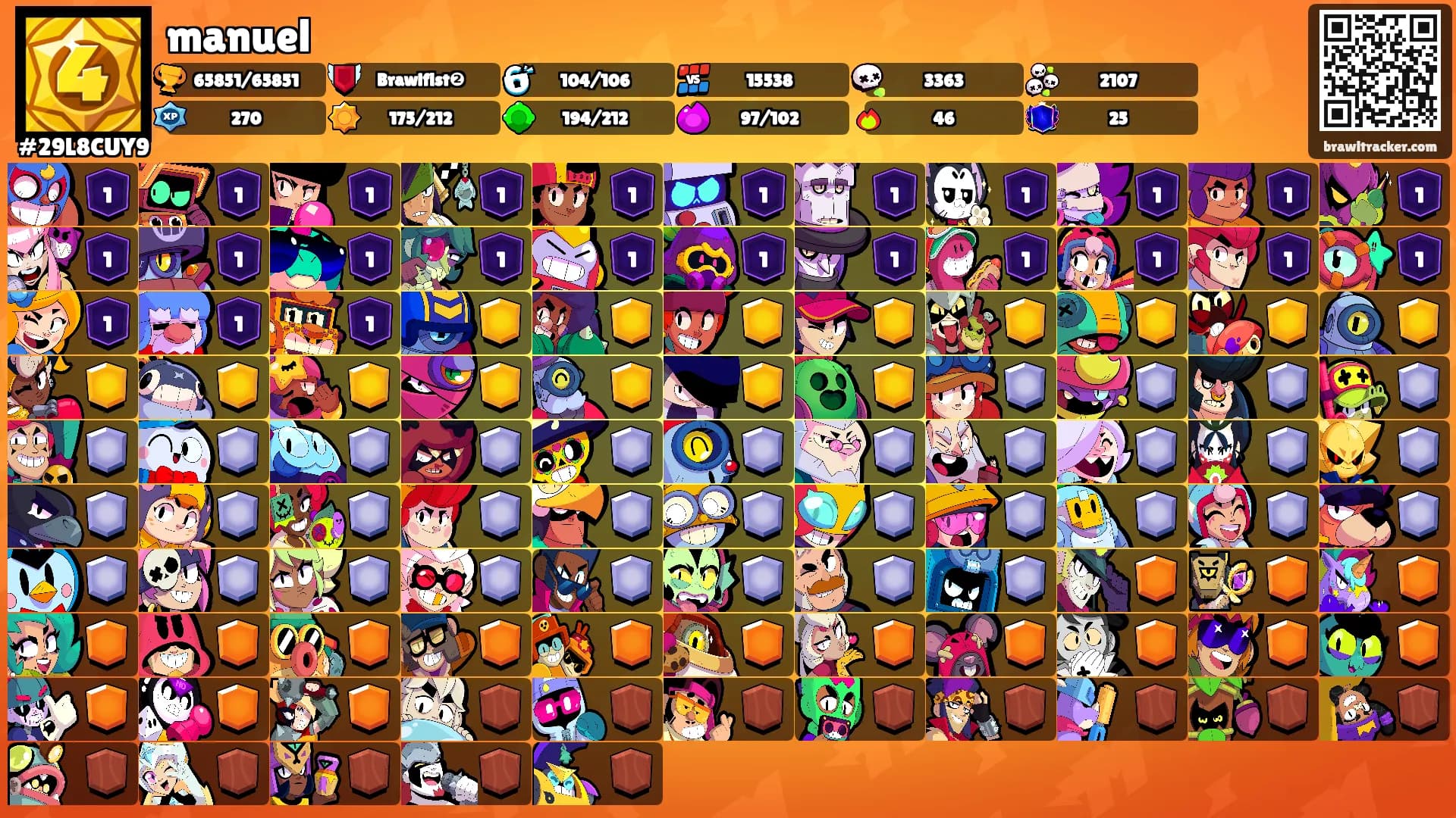 manuel's Ranks