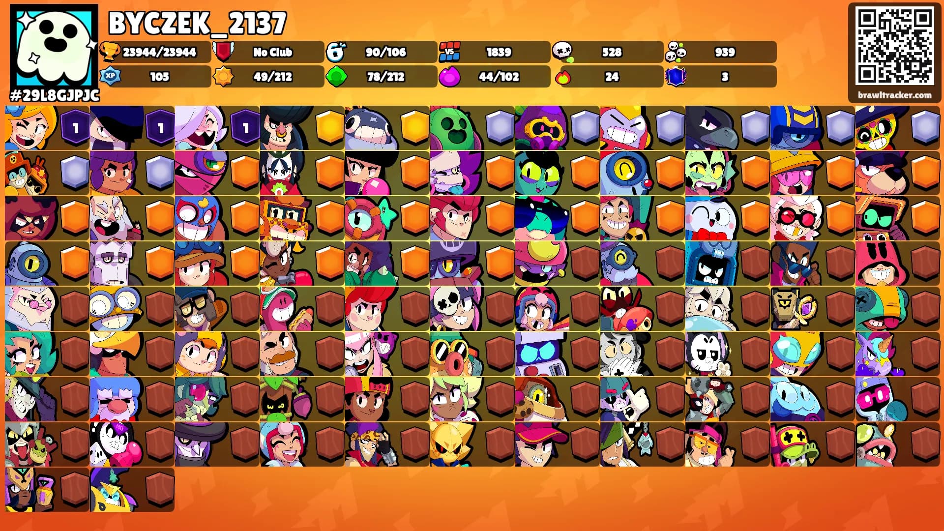 BYCZEK_2137's Ranks