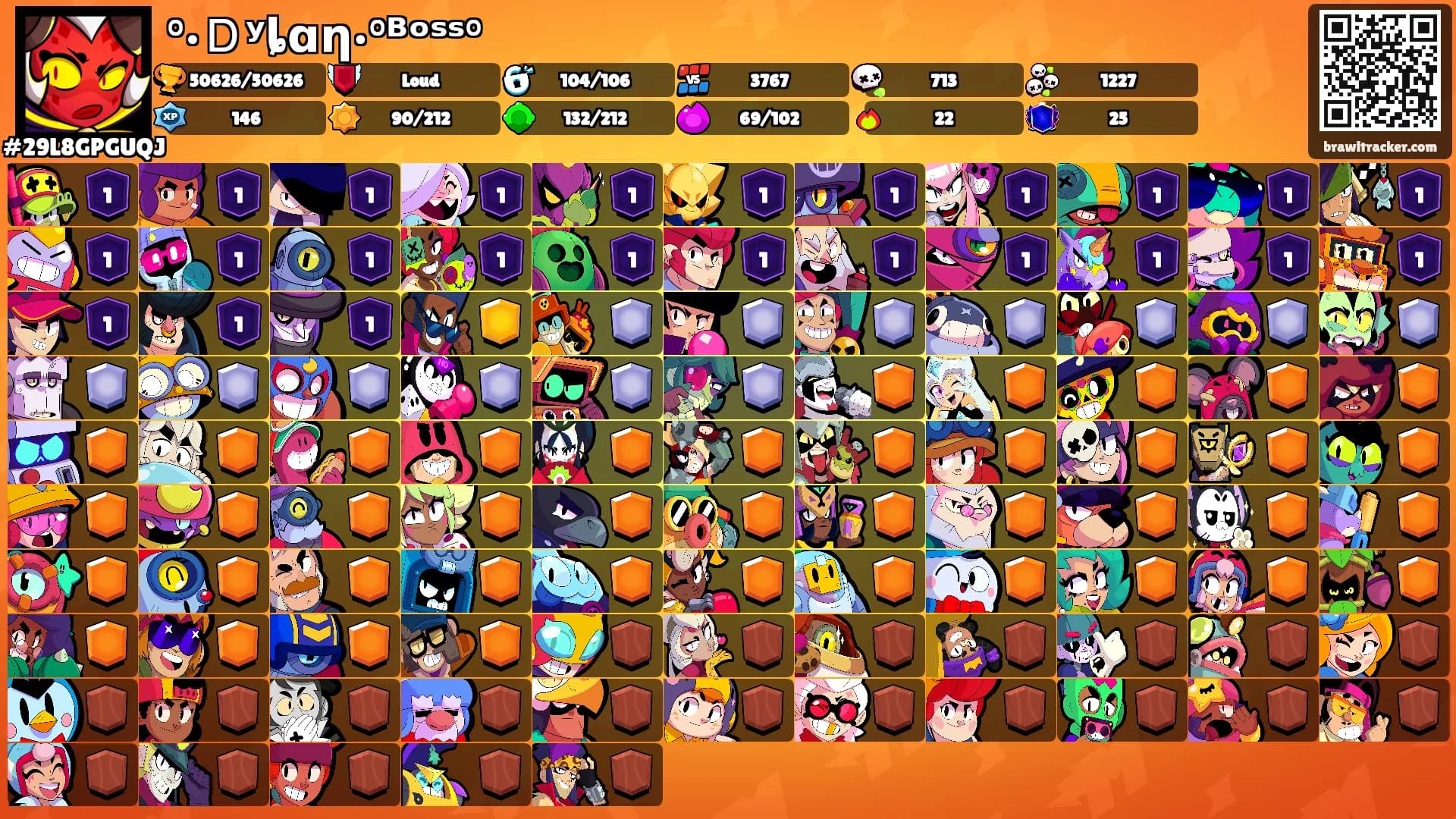 °•Ｄʸȴɑƞ•°ᴮᵒˢˢ°'s Ranks