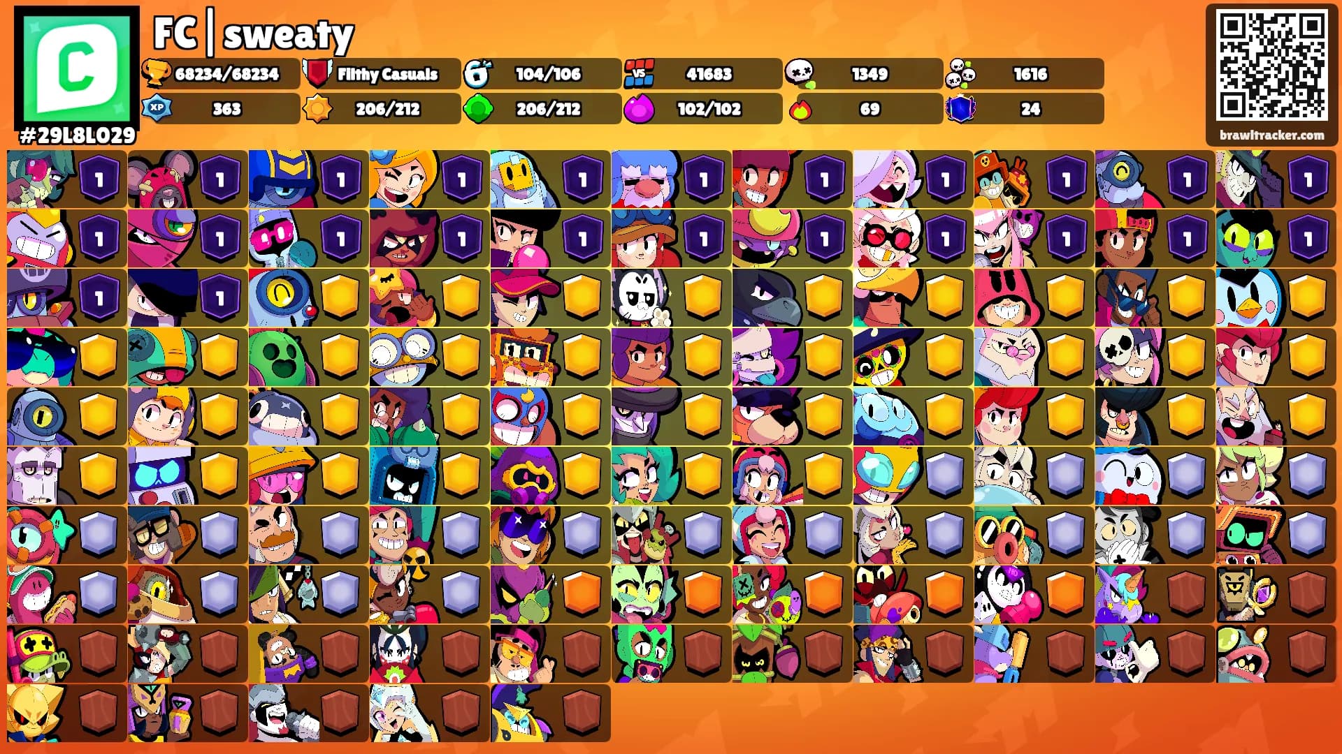 FC|sweaty's Ranks