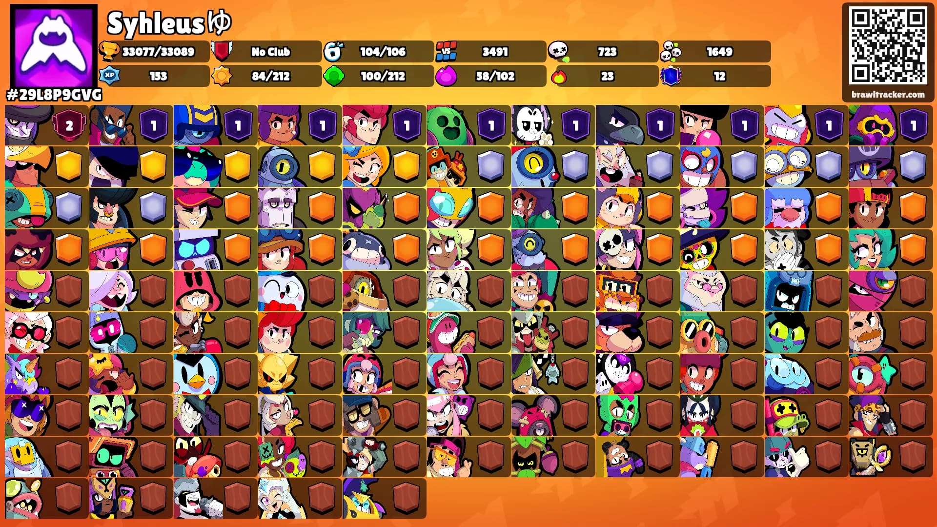 Syhleusゆ's Ranks