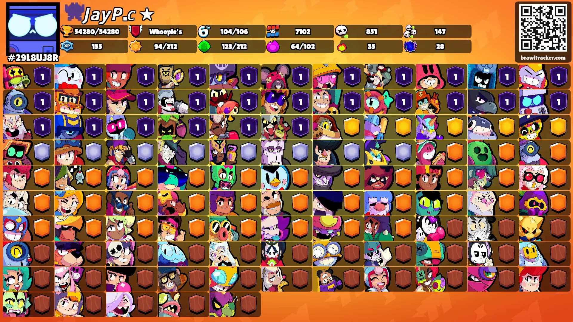 👾𝙅𝙖𝙮𝙋.𝘤 ★'s Ranks