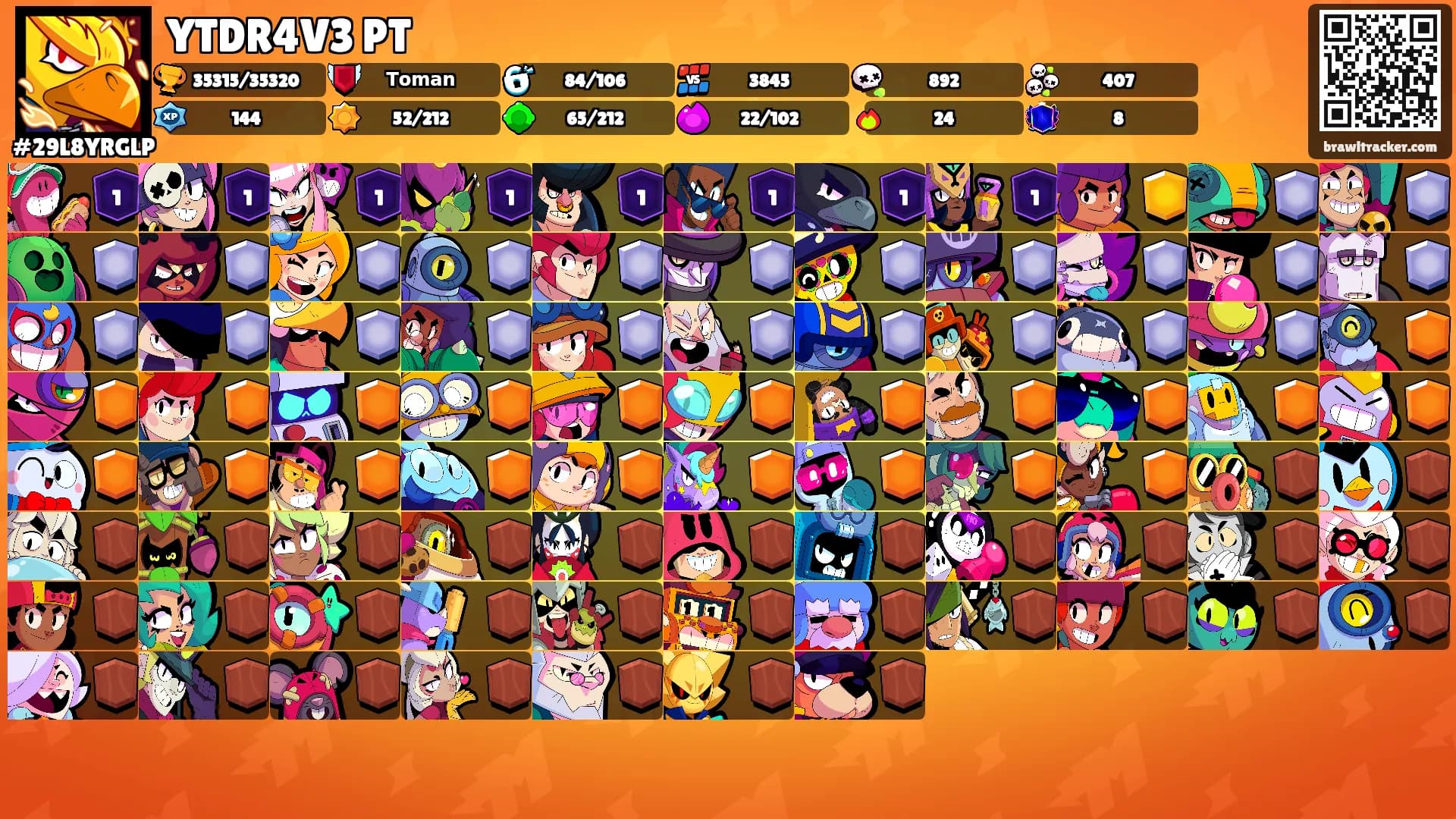 YTDR4V3 PT's Ranks