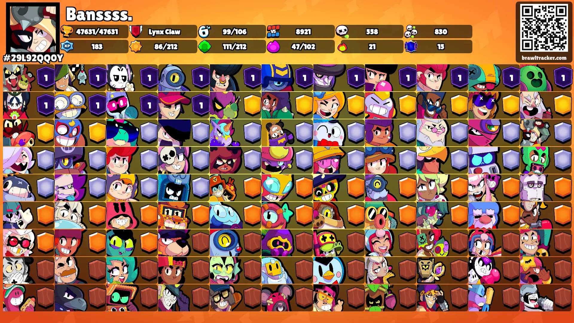 Banssss.'s Ranks