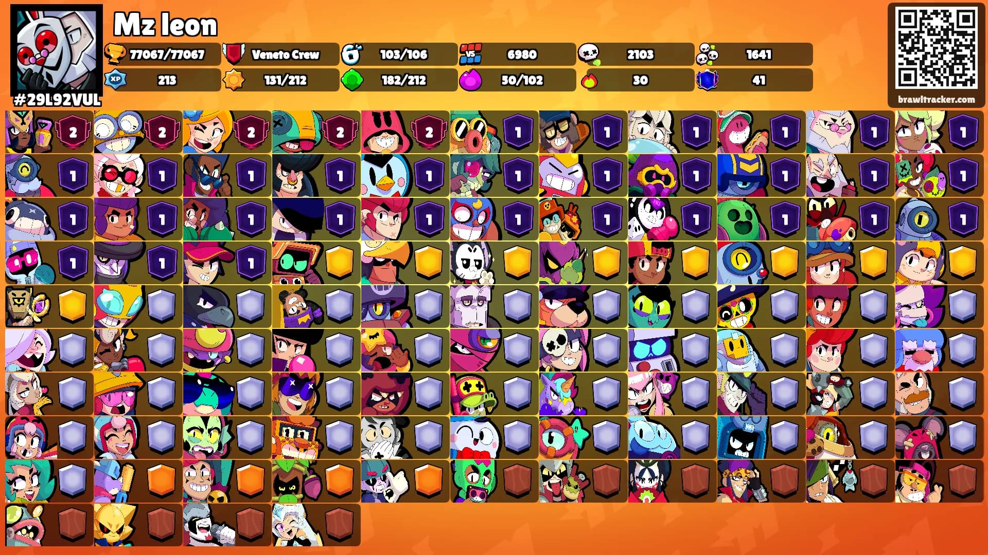 Mz leon's Ranks