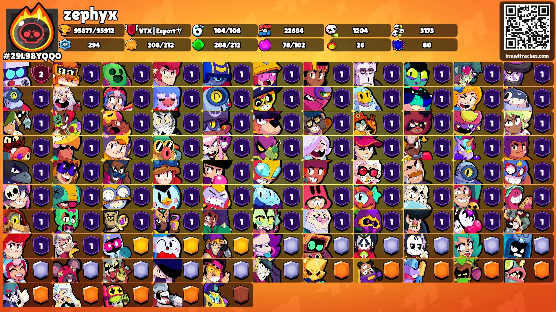zephyx 🕯's Ranks