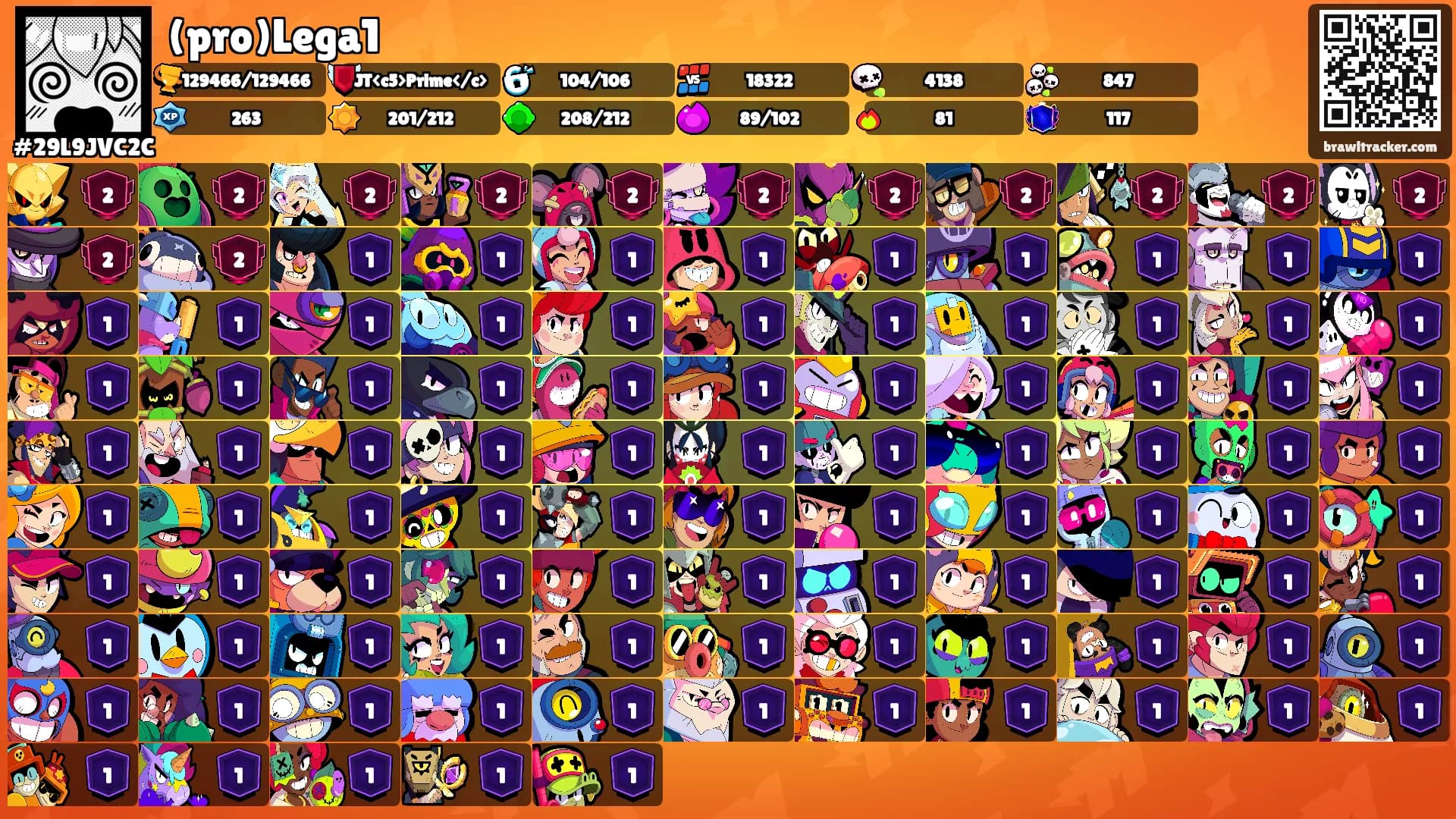 (pro)Lega1's Ranks