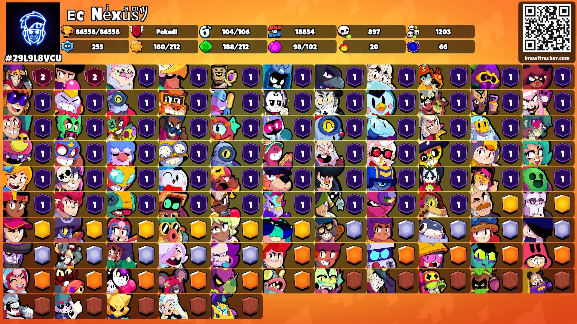 ᴇc᭄ Neͥxuͣsͫﾂ's Ranks
