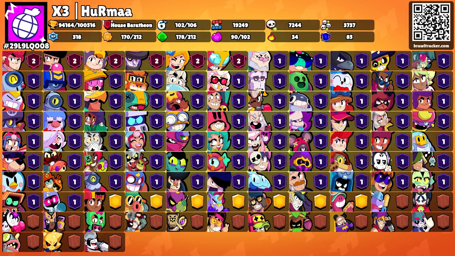 X3 |HuRmaa's Ranks