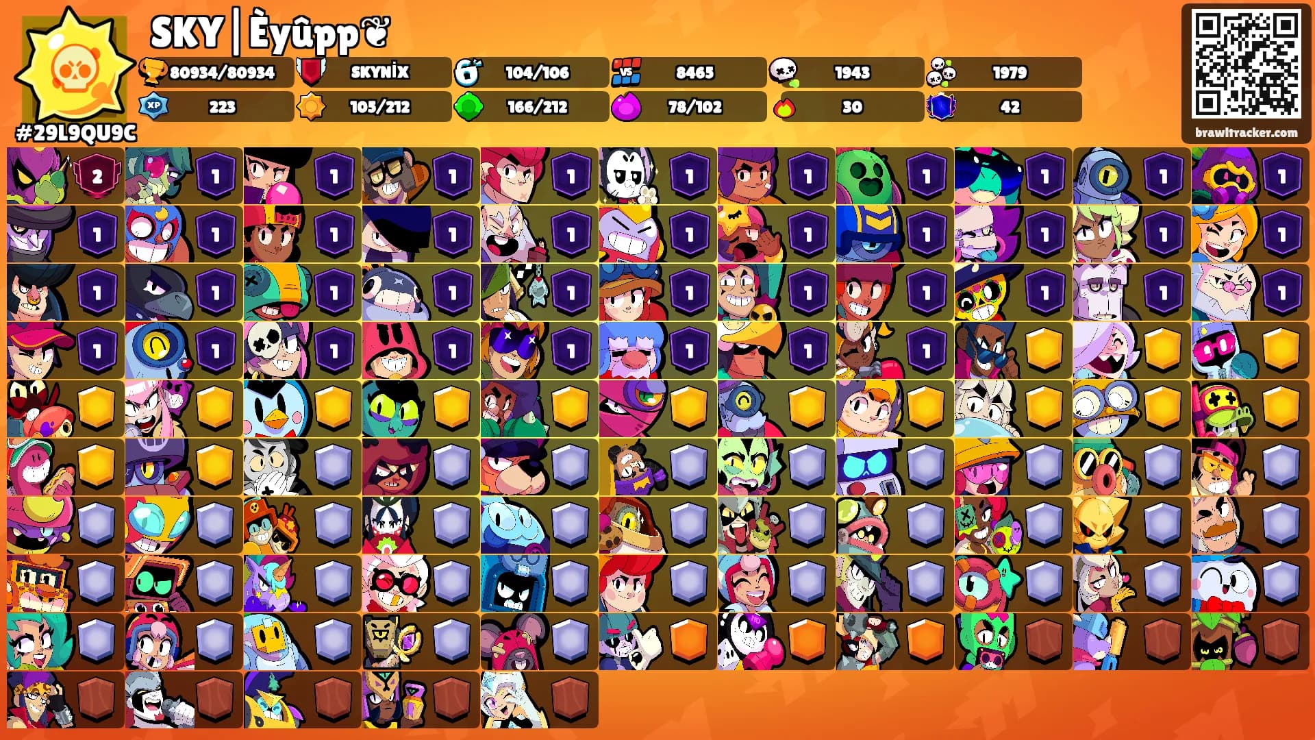 SKY|Èyûpp❦'s Ranks