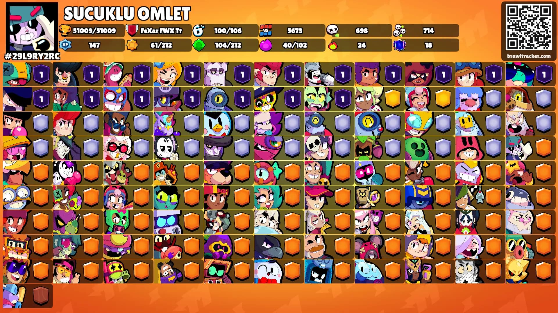 SUCUKLU OMLET's Ranks