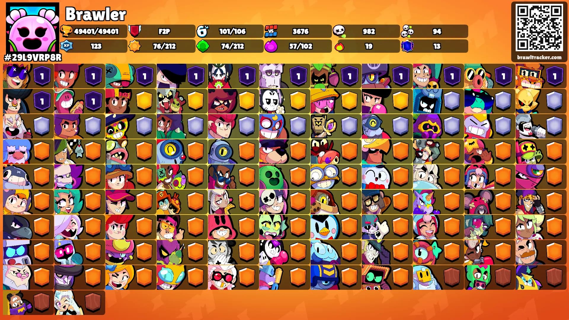 Brawler's Ranks