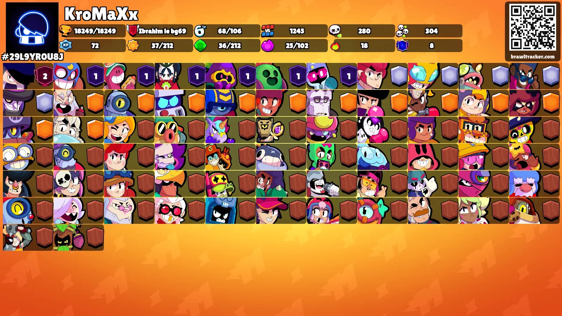 KroMaXx's Ranks