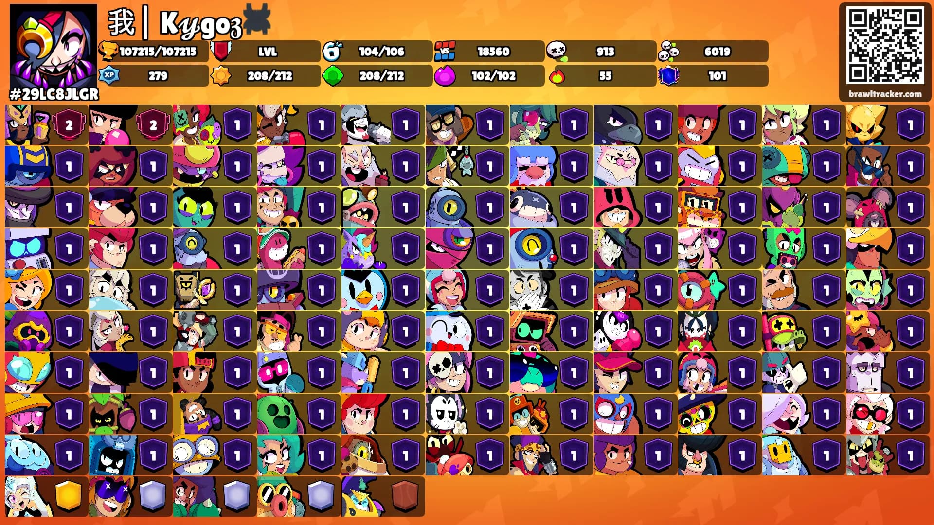 我| K𝔂go𝖟🕷️'s Ranks