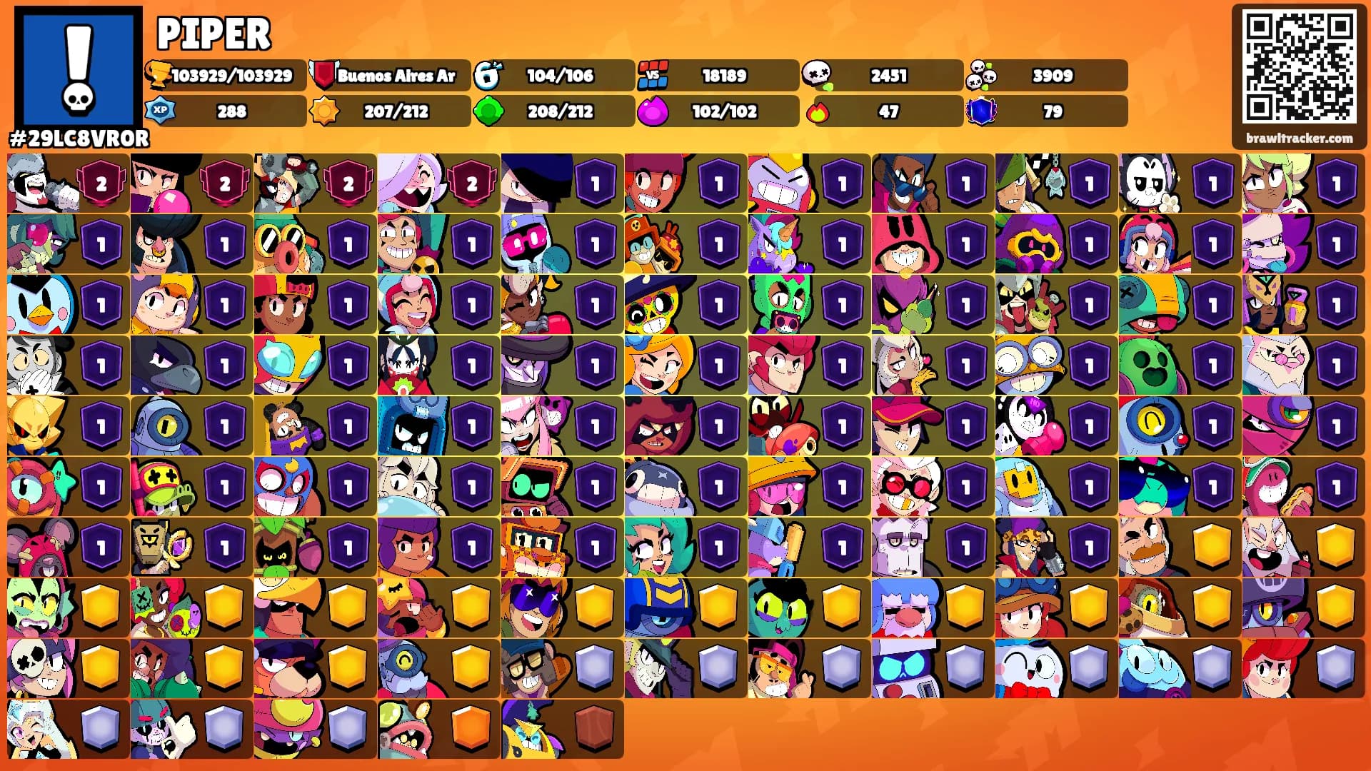PIPER's Ranks