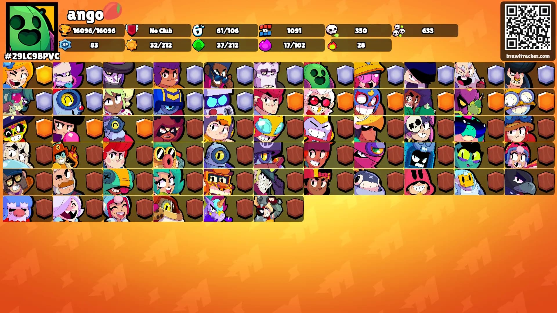 ᗰango🥭's Ranks
