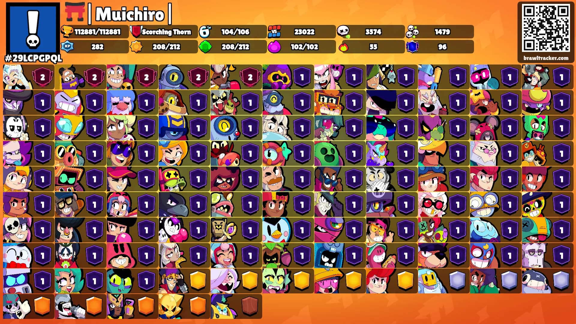 ⛩️|Muichiro|🌪's Ranks