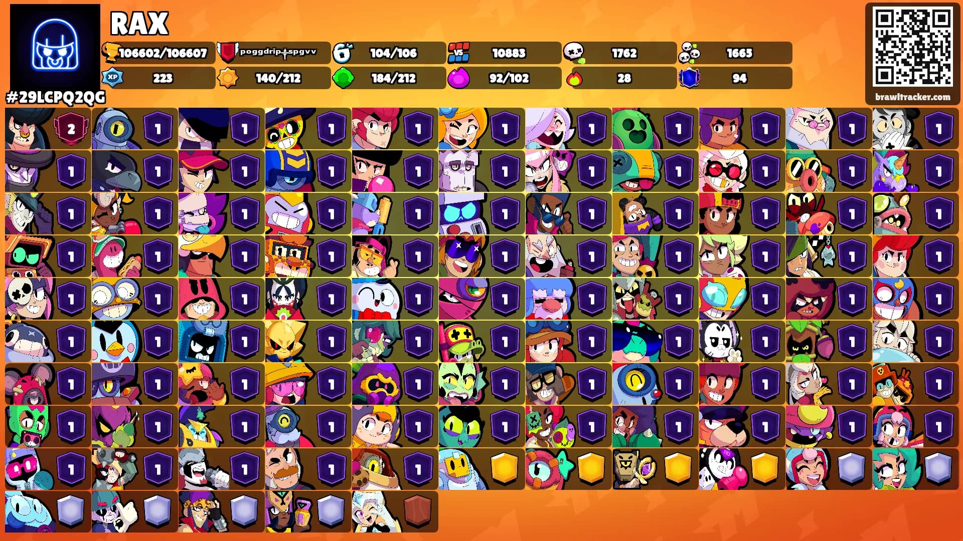 RAX's Ranks
