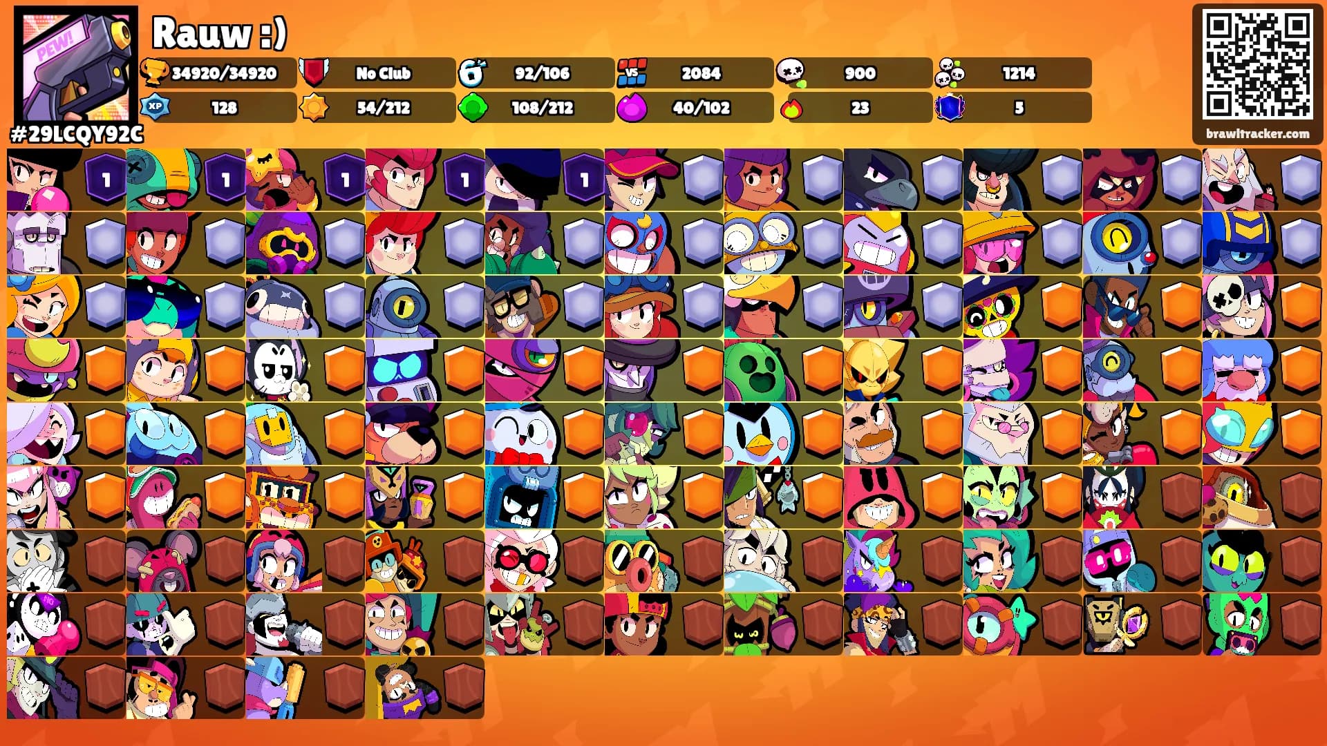 Rauw :)'s Ranks
