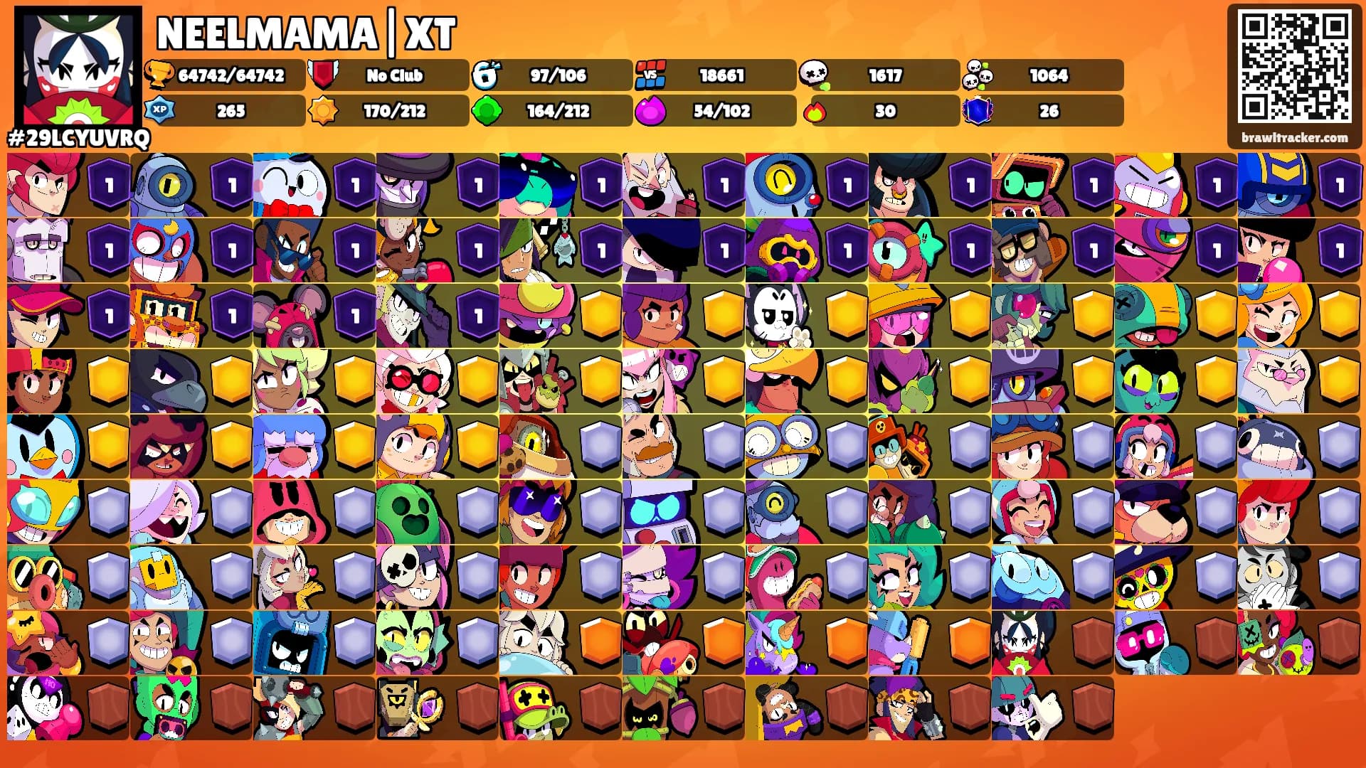 NEELMAMA|XT's Ranks