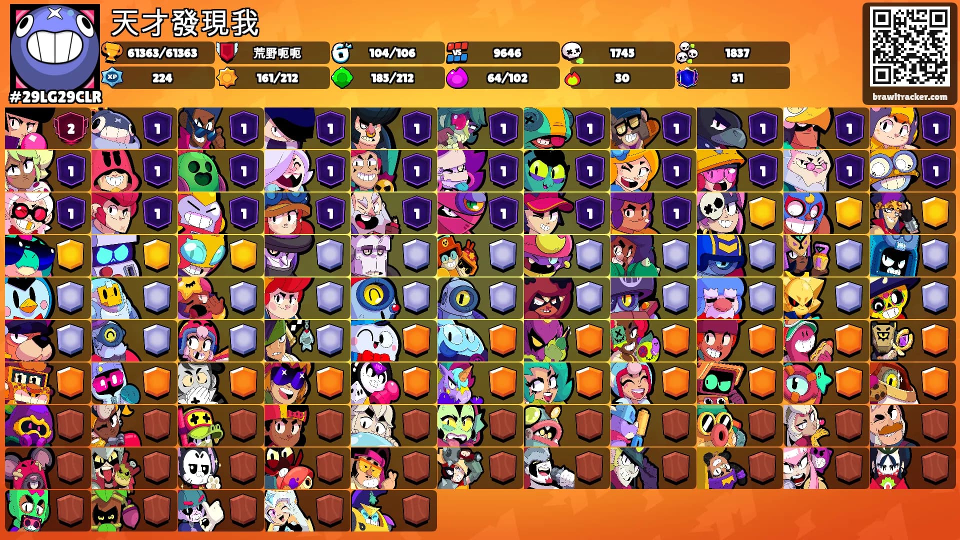 天才發現我's Ranks