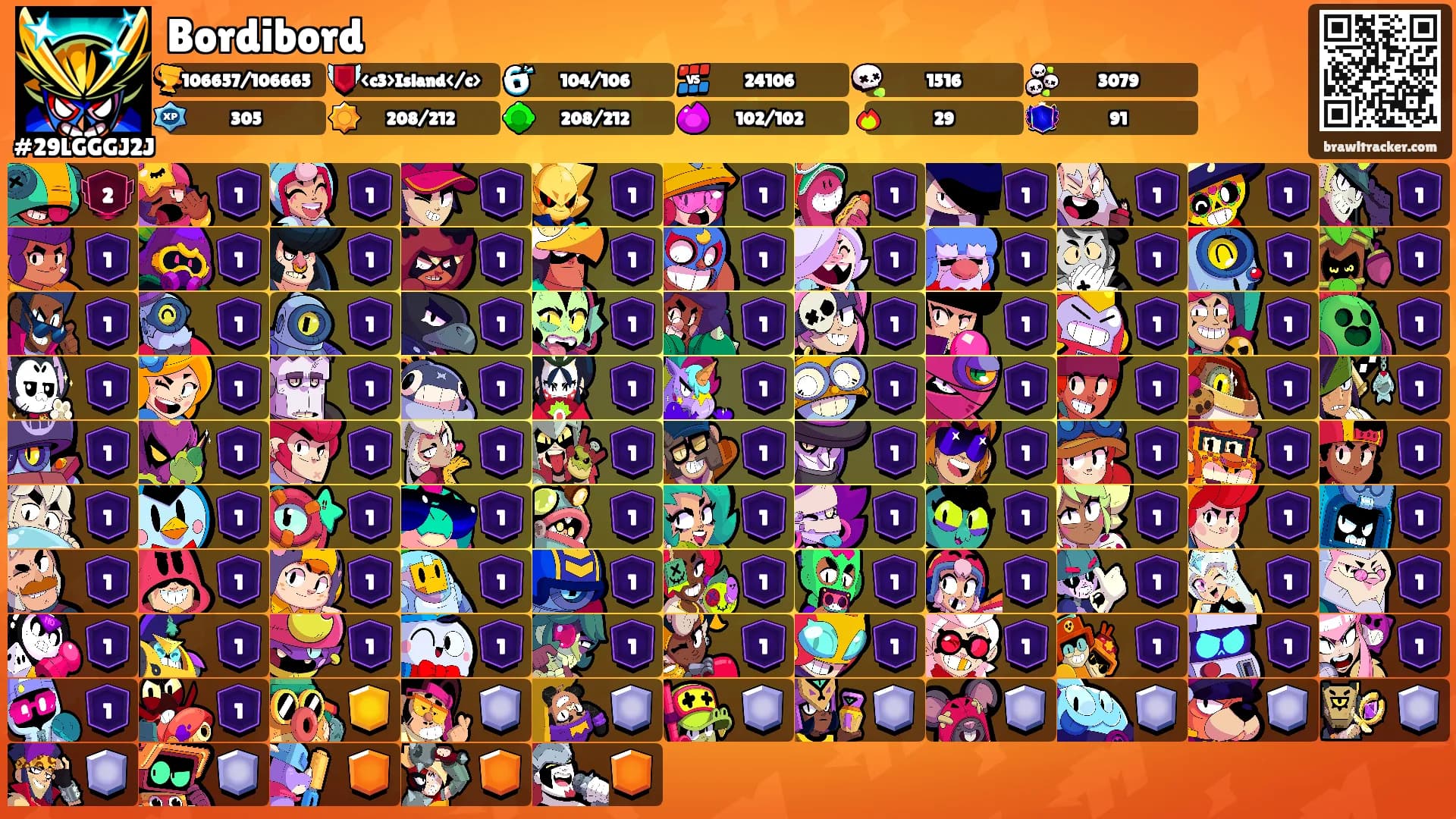 Bordibord's Ranks