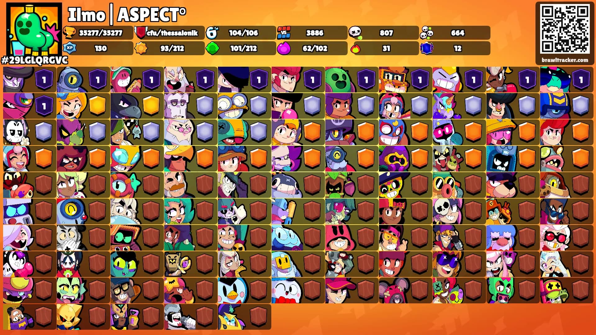 Ilmo|ASPECT°'s Ranks