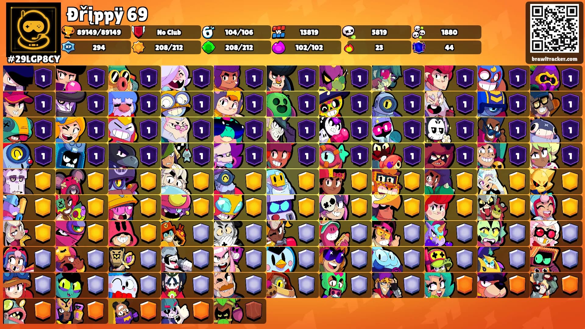 Ðřįppÿ 69's Ranks